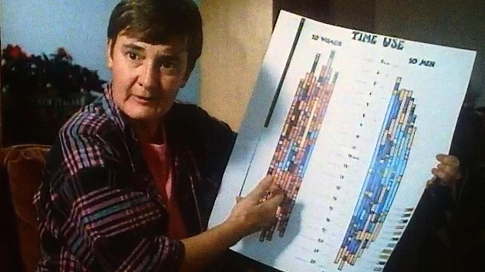 Image représentant la ressource: Marilyn Waring on Women and Economics Show Two