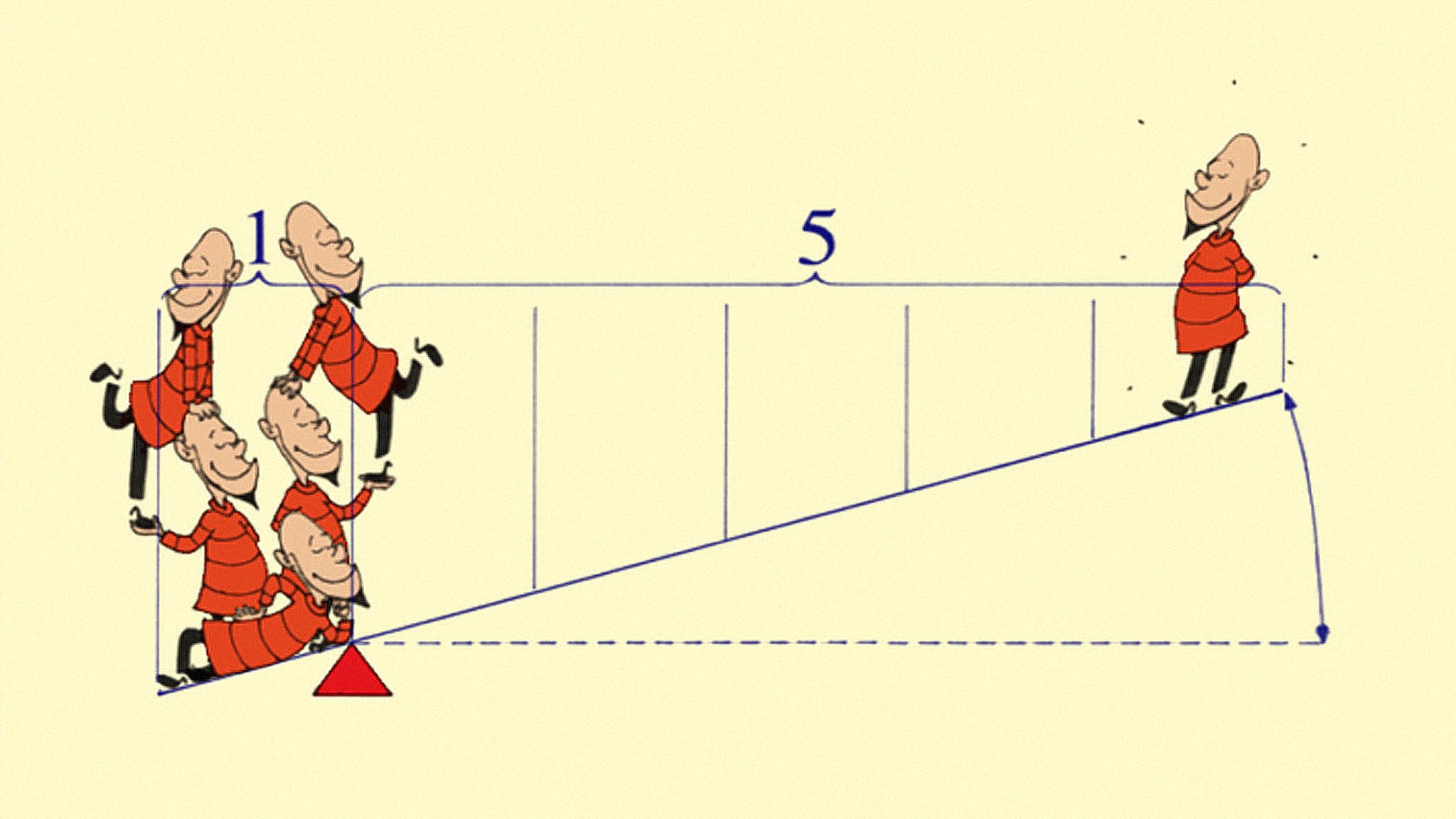 Image représentant la ressource: Operation Lever